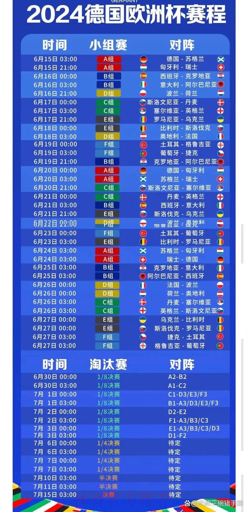 2026世界杯直播一览最新时间表怎么看 2026世界杯直播一览最新时间表怎么看