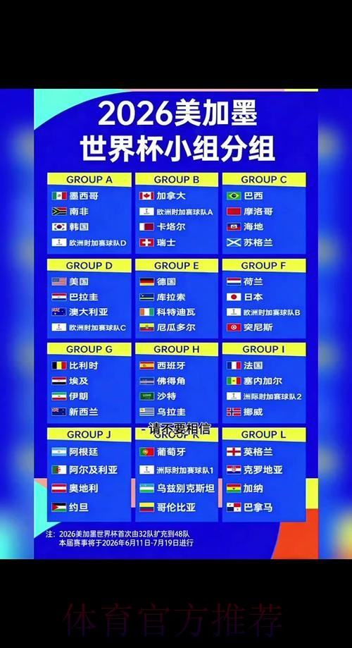 2026世界杯小组赛赛程最新完整安排官网入口