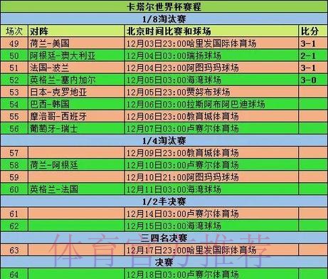 2026世界杯小组赛赛程高清版实时赛程免费观看