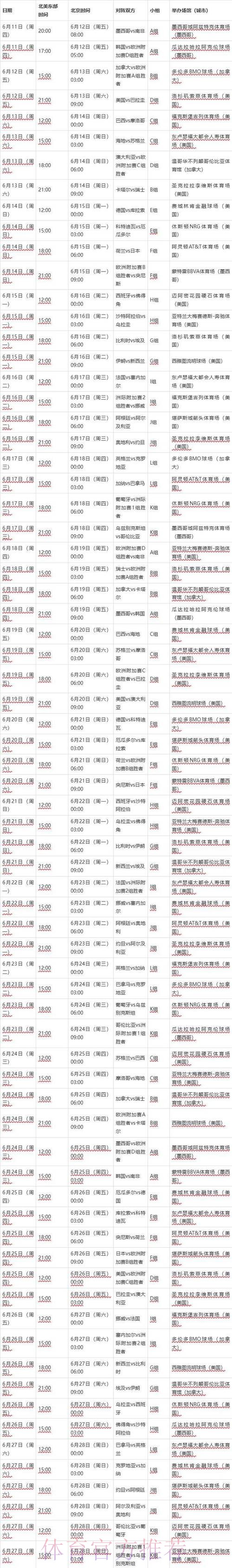 2026世界杯比赛时间今日实时赛程怎么看
